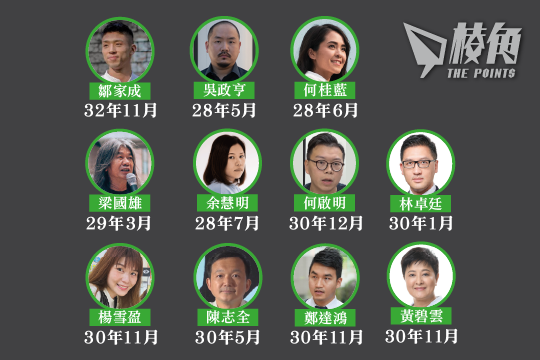 初選47人案｜11被告獲批上訴至終審法院 上訴庭：案件涉國安法犯罪構成元素 值得交終院定奪 - 棱角媒體